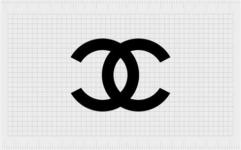 coco chanel symbol on keyboard